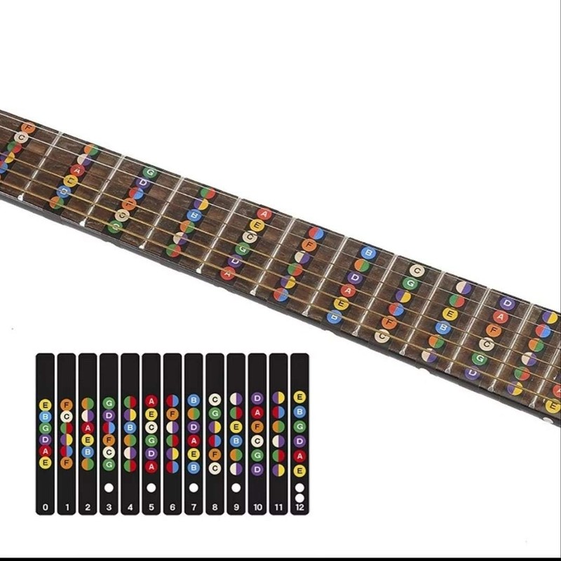 Guitar Fretboard Stickers, Guitar Sticker Notes for Learning Acoustic and