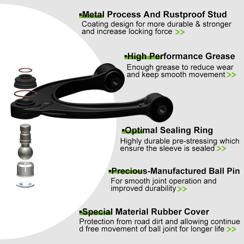 SCITOO 1pcs K150419 Steering Rack Boot for Chevy Silverado 1500