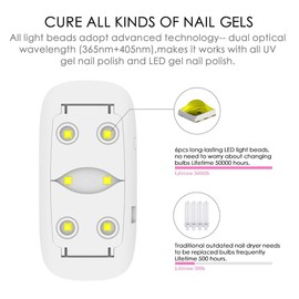 Lampara led uñas Secador de uñas de Botón Táctil Sensor Automático de infrarrojos Secador de Uñas 6W Lámpara LED UV Profesional Maquillaje Uñas con Temporizador con 2 temporizadores de 45s, 60s (Rosa)