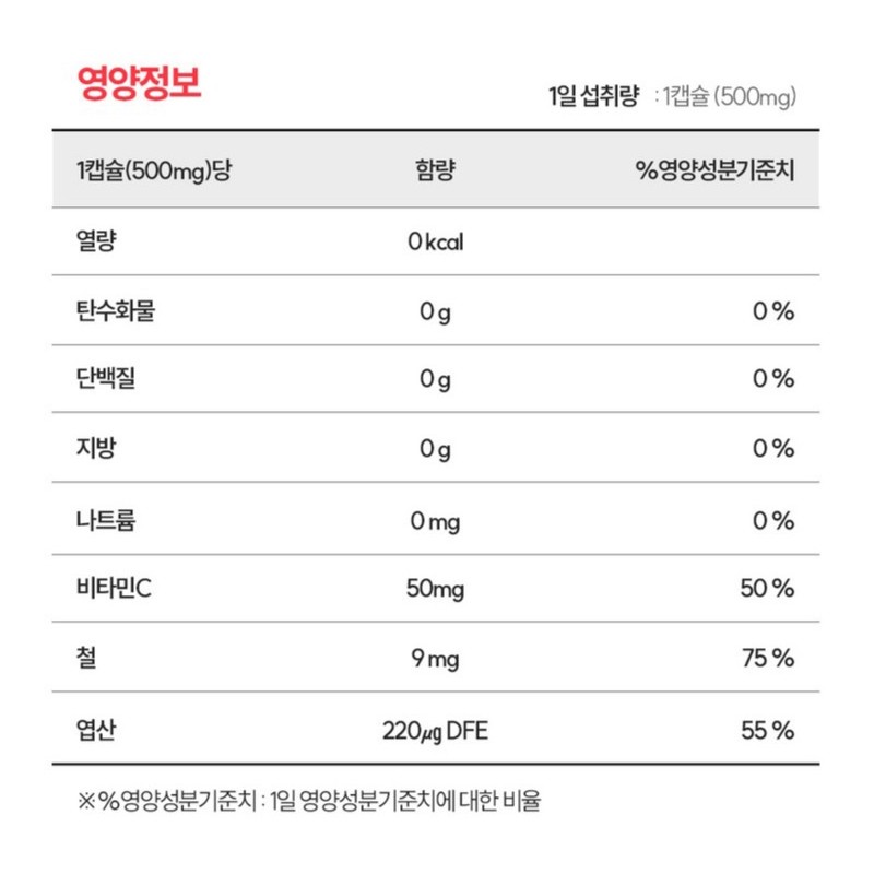 아이클타임 두드림 츄어블 철분 엽산 비타민C 15g, 30정, 1개 I-Cle