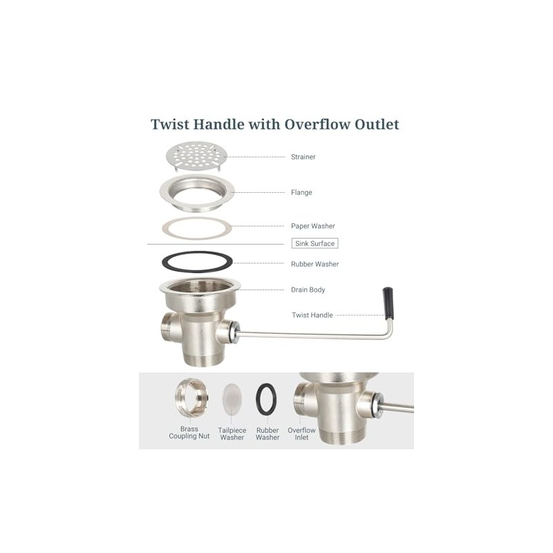 3-1/2 Inch Commercial Sink Drain with Twist Handle Kitchen Sink