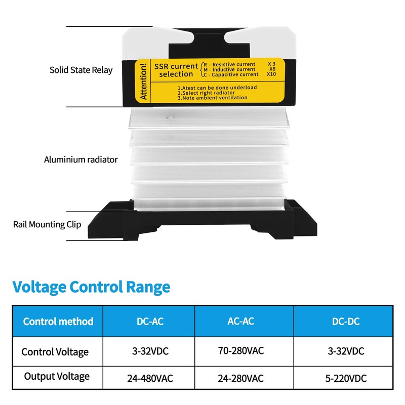 ReleyWell Solid State Relay, 40A DIN Rail SSR Relay with