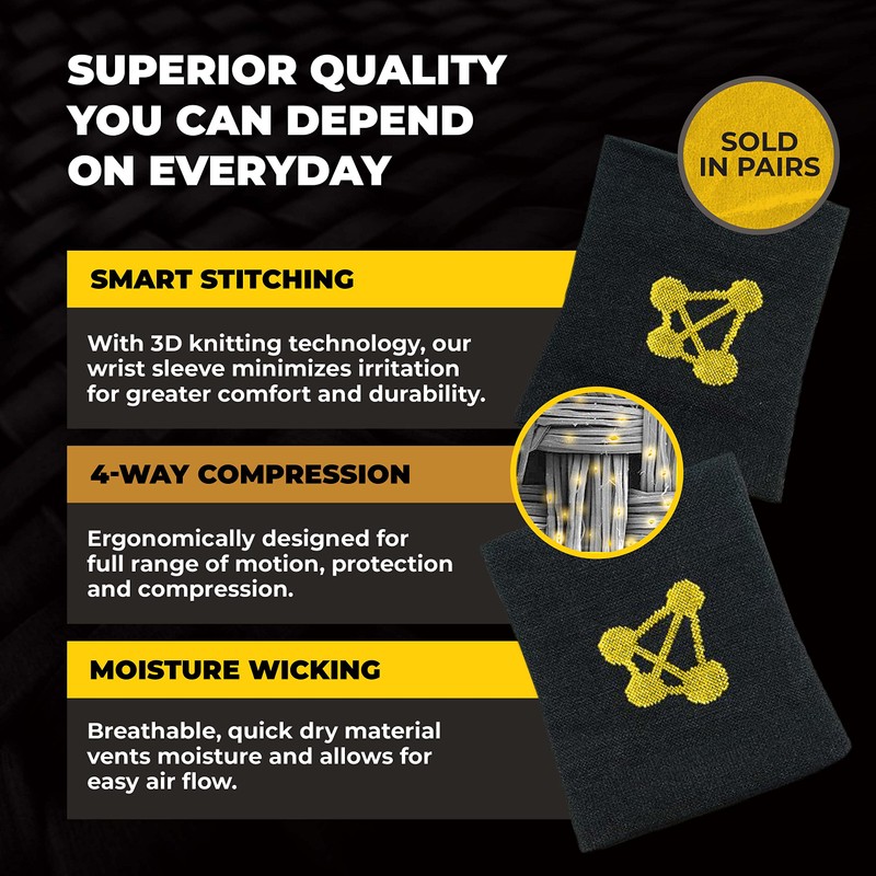 CopperJoint Compression Wrist Sleeve – Copper Hand Brace, Copper Wrist