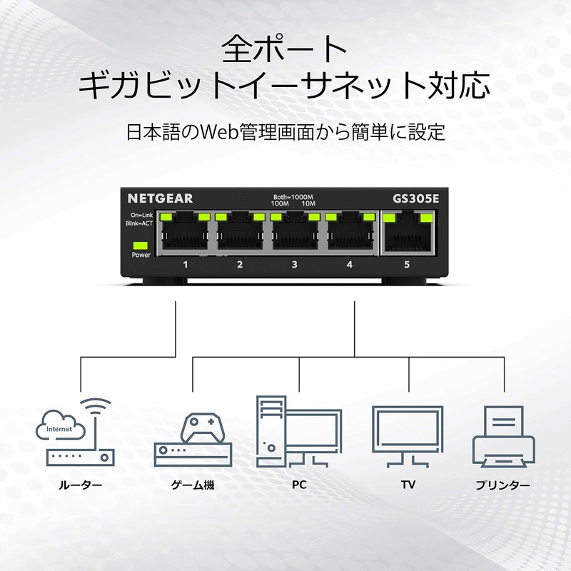Netgear Netgear GS305E-100JPS Switching Hub, 5 Ports, 1G, Metal Casing,
