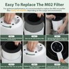 M02 Replacement Filter Only Compatible with MOOKA M02 Air Purifier,