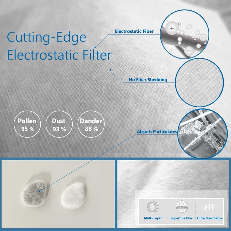 Replacement Filters of WoodyKnows Super-Defense Nasal Filters (Replacement Filter-Round 60