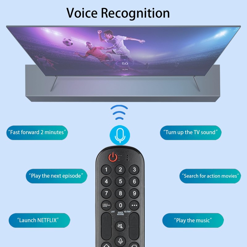MR23GN AKB76043202 Remote Control Compatible with LG Smart TV 2018-2023