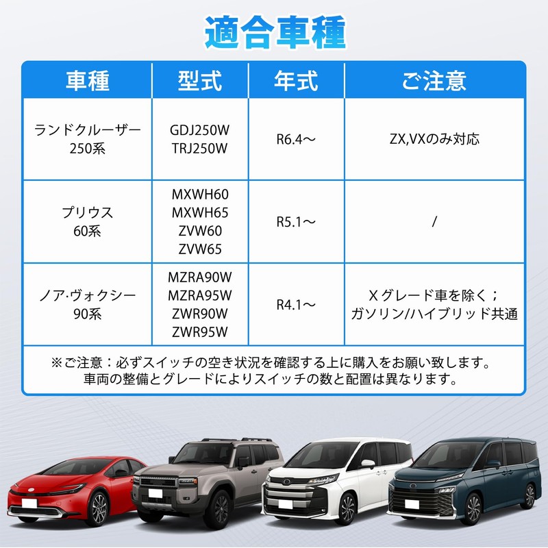 Virauto Toyota Prius 60 Series TV Television Canceller for Noah