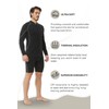 Lemorecn Wetsuit Shorts Men 2mm, Super Stretch Neoprene Swim Shorts
