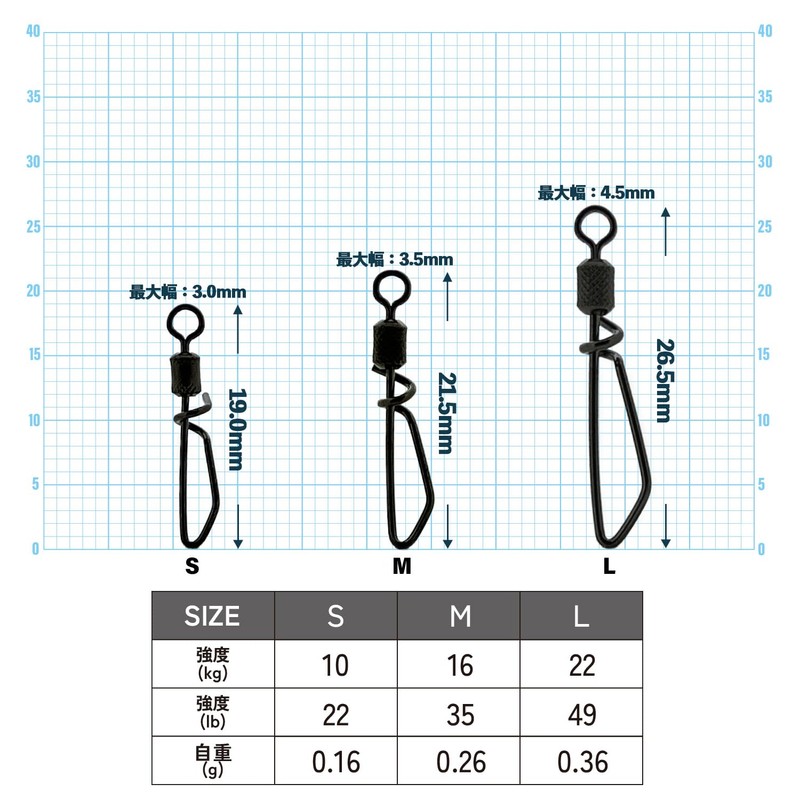 IPPON Roll Quick Snap, Medium, 8 Pieces, Set of 3