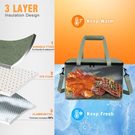 YGMkit BBQ Blanket for Resting Meat,Reusable BBQ Resting Bag for Meat,Meat Brisket Resting Bag,Meat Blanket for Resting Large Barbecue Resting Blanket For Outdoor Smoker and Grilling