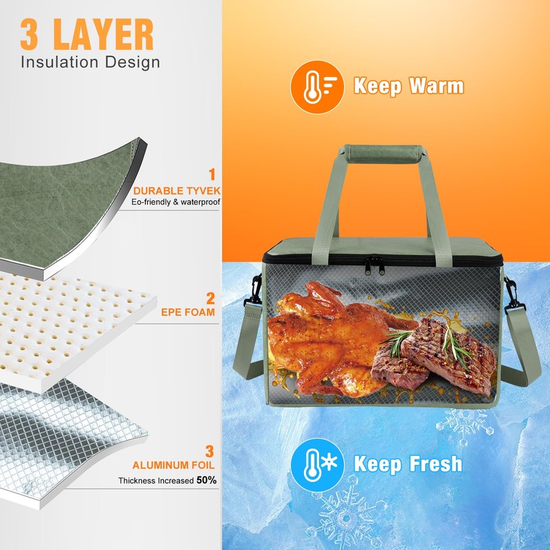 YGMkit BBQ Blanket for Resting Meat,Reusable BBQ Resting Bag for