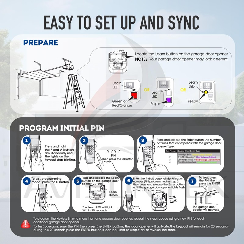 1 for 877MAX/877LM Universal LiftMaster Garage Door Opener Keypad
