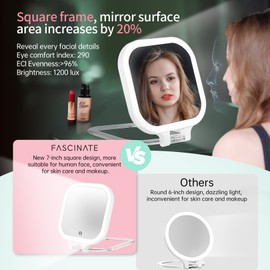 FASCINATE Rechargeable Travel Makeup Mirror 30X Magnification, 7" Lighted Portable Vanity Mirror with 3 Colors Lighting & Stepless Dimming, Double Sided LED Mirror, Gift for Women (White)