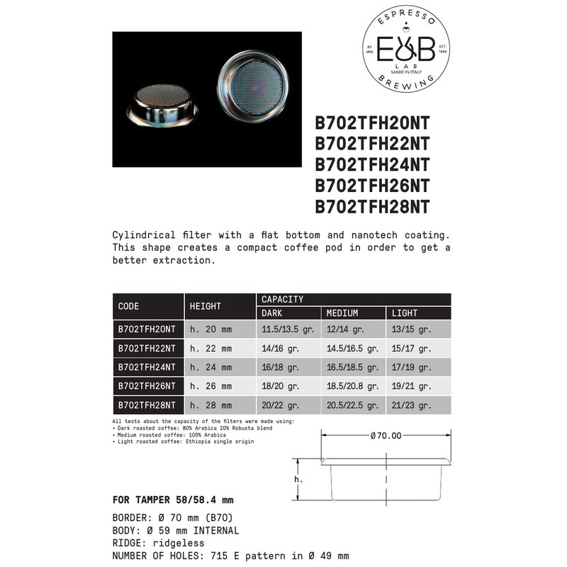 E&B Lab by IMS Nanoquartz Precision Basket with Largest Filtration