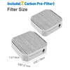 Facecool Replacement Pre-Filter Compatible with Molekule Air Purifier, 2-in-1 High