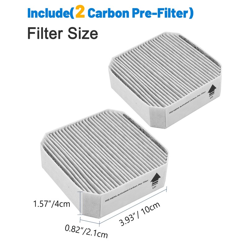 Facecool Replacement Pre-Filter Compatible with Molekule Air Purifier, 2-in-1 High