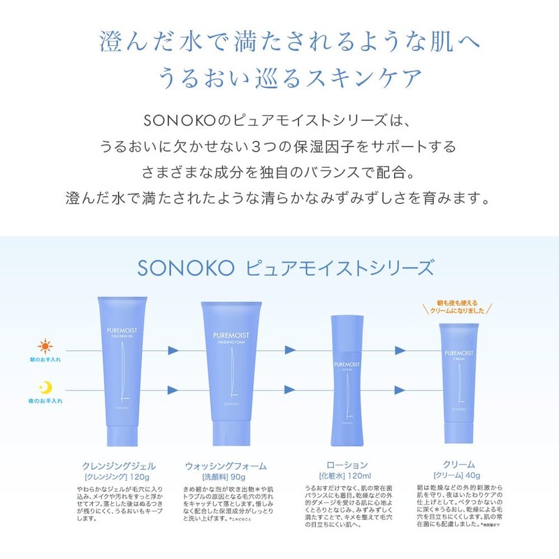 SONOKO Pure Moist Cleansing Gel, 4.2 oz (120 g), Renewed,