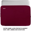 Hsmienk 14 inch Laptop Sleeve, Upgrade Shockproof Protective Computer 14inch,