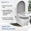 HOPOPRO Bidet with Single Finger Water Pressure Control, Self Cleaning