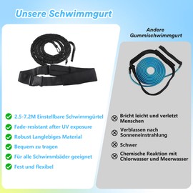 Swimming Belt for Pool, Adjustable Swimming Belt 2.5-7.2 m, Swimming Belt Pool Adults, Swimming Trainer for Pool Adults, Countercurrent System for Hanging, Resistance Band Swimming Pool