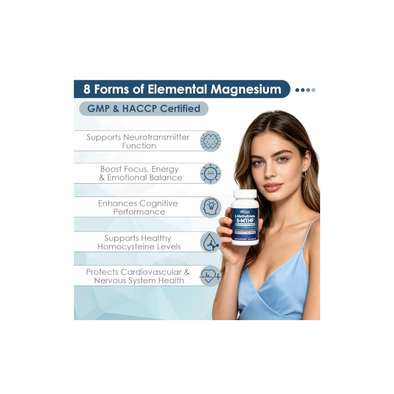 Methylated Advanced Multivitamin | High‑Absorption Active B‑Vitamins, 5‑MTHF Folate B9,