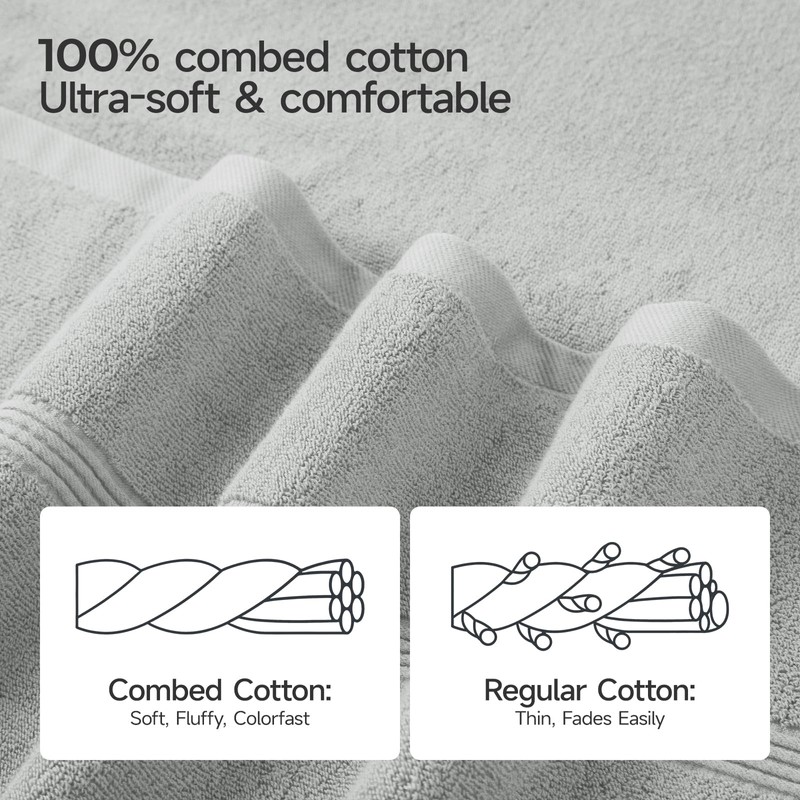 ecolook Bath Towels Set of 4,100% Cotton,27 x 55 Inches,Quick-Drying