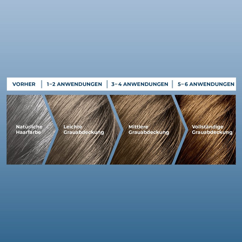 Men Perfect Re-Nature Men's Medium Blonde to Medium Brown (3
