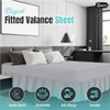 Egypto Plain Dyed Deep Fitted Valance Sheet Single – Easy
