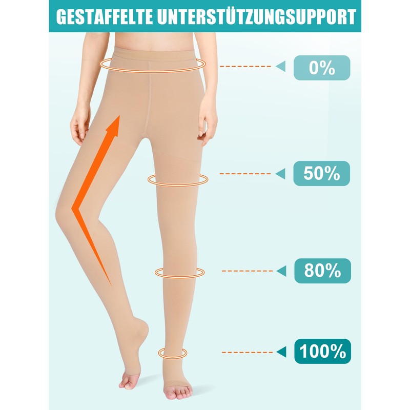 Evolyline Medical Compression Tights Women Men Long 15-20 mmHg Class