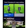 Solar Powered Sunset Spotlight Outdoor Waterproof Spot LED Accent Landscape