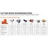BAHCO(バーコ) Holesaw Bi-Metal バイメタルホルソー 3830-121-VIP
