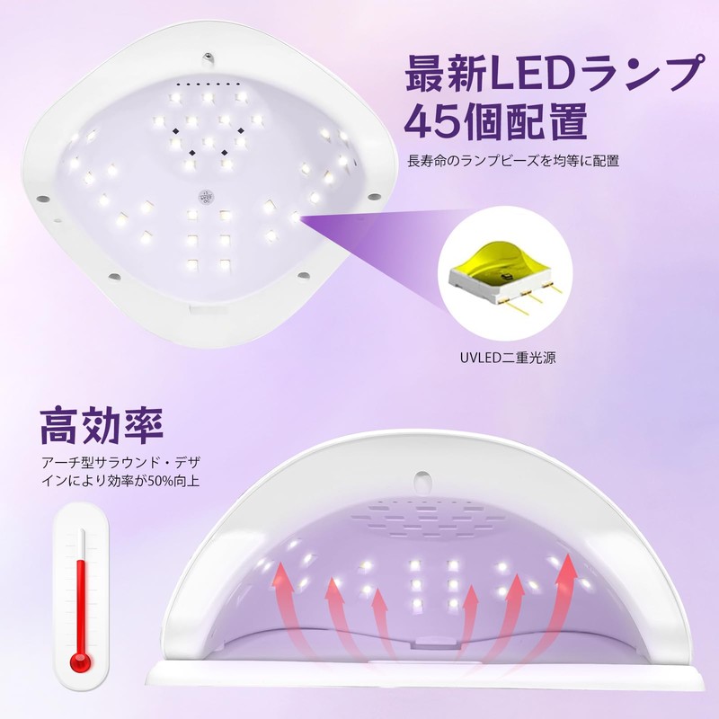 YAMOOCO Gel Nail Light, Automatic Sensor, LED + UV 45