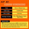 Aupoko TIPM Bypass Cable, Fuse Holder Fuse Adapter Compatible with