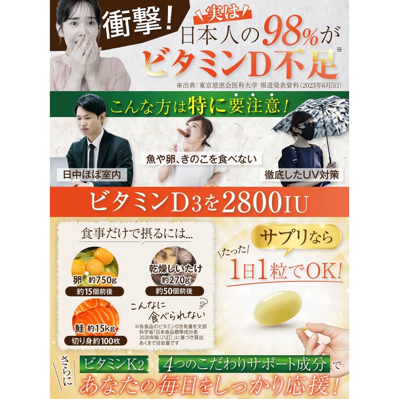 Wellify High Concentration of Vitamin D3, 2800 IU & Vitamin