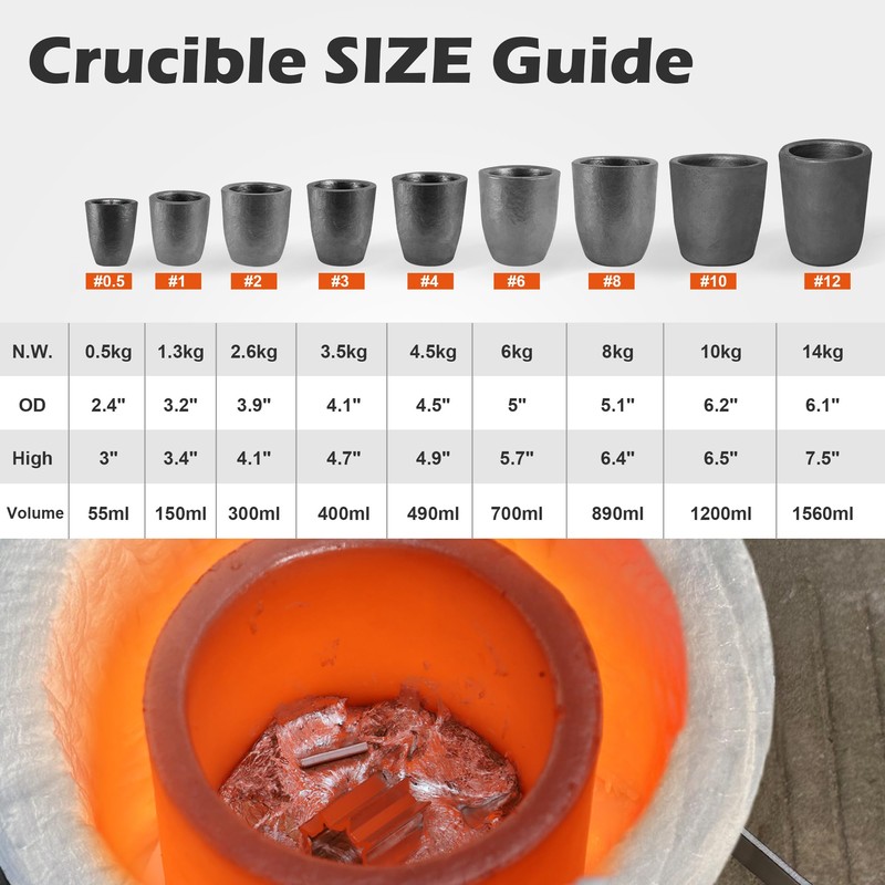 Molten Masters #8-8KG Premium Black Silicon Carbide Graphite Crucibles Cup