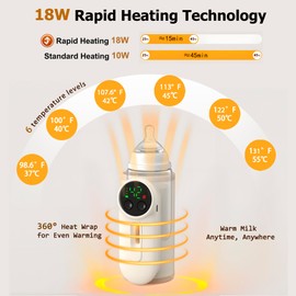 Smart Portable Bottle Insulation Cover & Warmer - LED Temperature Control, Fast Heating, Dual Lithium Battery, Universal Fit for 99% Bottles, Wireless Baby Bottle Heater for Home & Travel