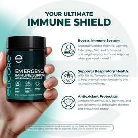 ELICORE Emergency Immune Support with Echinacea, Elderberry, Zinc & Vitamin C | Fast-Acting Immunity Boost | 60 Vegan Capsules, Non-GMO, Gluten-Free