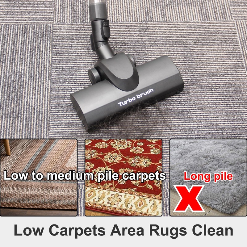 Kodahome Turbo Brush Vacuum Attachment, Compatible with Miele Canister Vacuums,