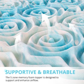 EGOHOME 5-Zone Memory Foam Mattress Topper 3 Inch Queen, Cooling Gel Infused Foam Mattress Topper for Pressure Relief, CertiPUR-US Certified Bed Topper,Blue, 60"×80"