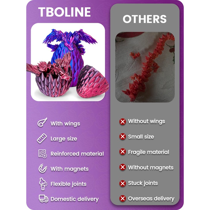 3D Printed Dragon Egg with Dragon with Wings, 22 cm