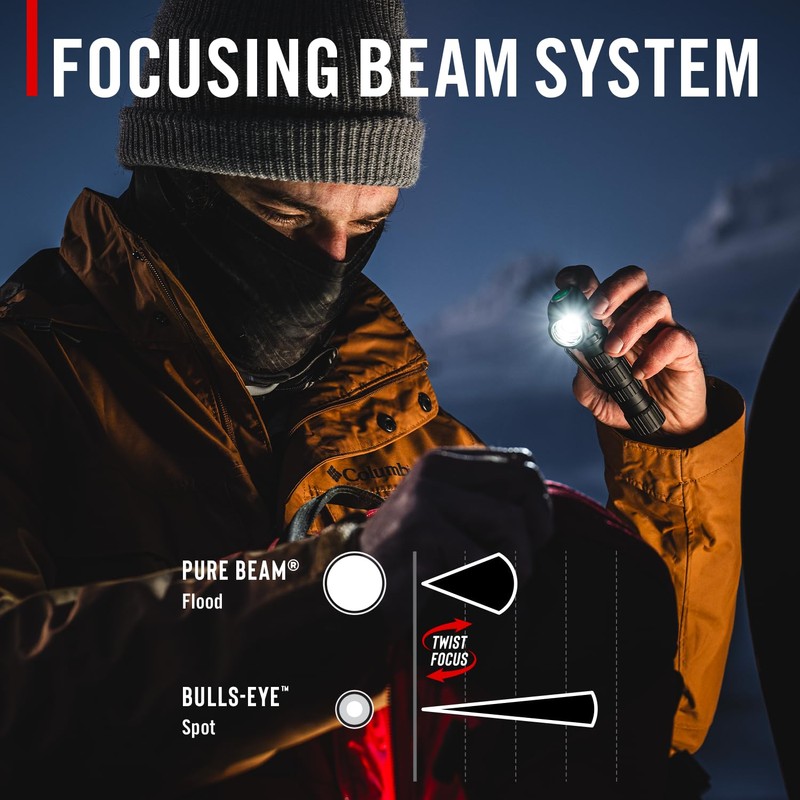 Coast TXM50R 1250 Lumen Rechargeable LED Headlamp with Magnetic Base