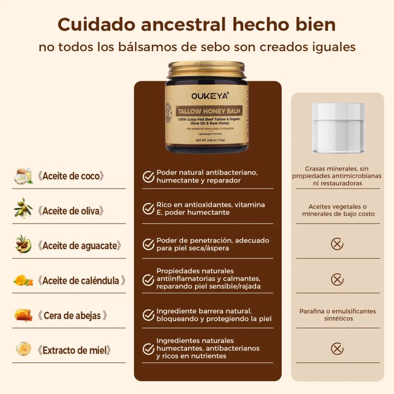 Crema Facial Manteca Res Miel 100 Natural 110g Normal Grasa