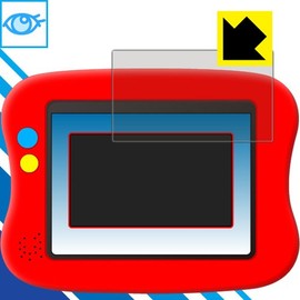 Cut Protection Film Can. Crazy With wanda-toipaddo/wanda-toipaddo 2 For