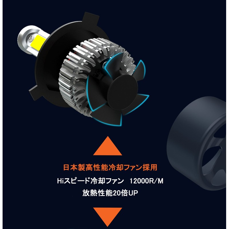 e - autofun - 12 V Dedicated LED Headlights, America