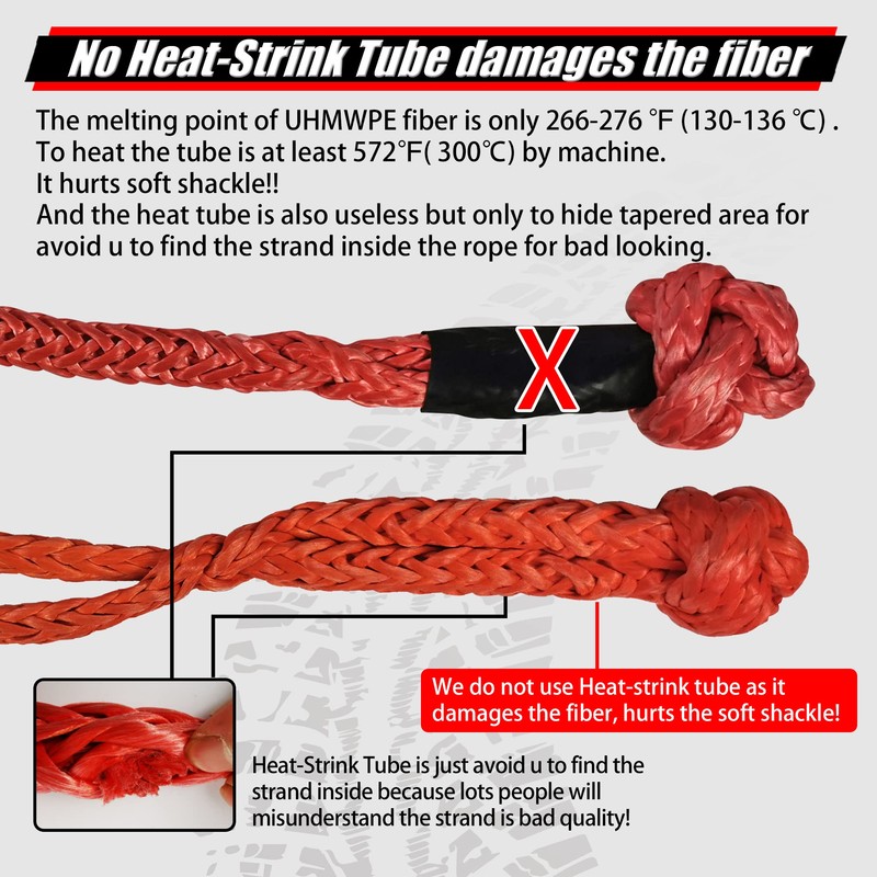 TOUGH 2 Pcs Synthetic Soft Shackle 1/2 Inch x 22