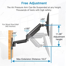 HUANUO Single Monitor Wall Mount for 13 to 32 Inch Computer Screen, Gaming Monitor Wall Mount Arm Holds up to 17.6lbs, Height Adjustable Full Motion Wall Monitor Mount-VESA Mount 75x75,100x100
