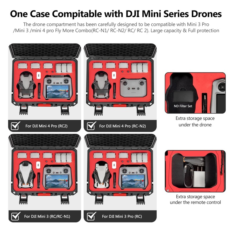 STARTRC Mini 4 Pro Waterproof Hard Carrying Case for DJI
