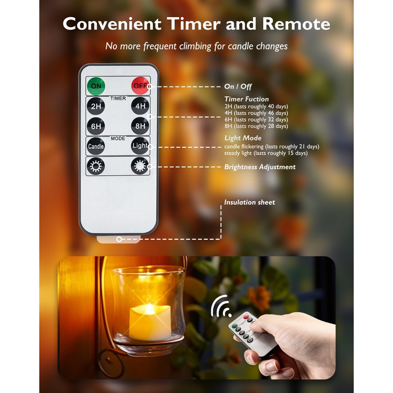 Homemory 12pcs Remote Timer LED Tea Lights Candles, 400+Hours Flickering