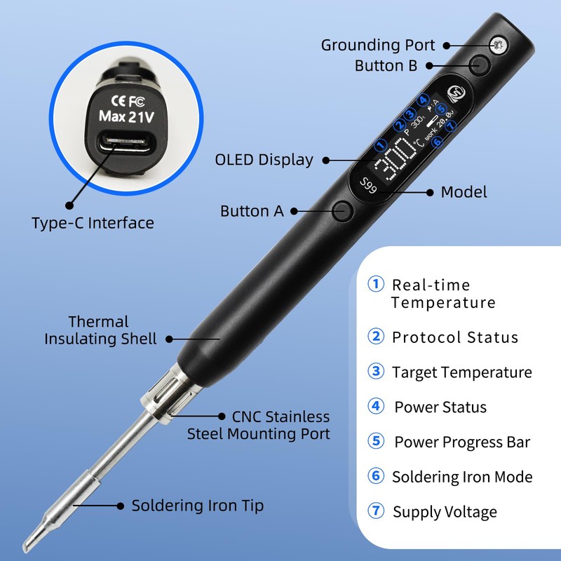 SEQURE S99 Soldering Iron Kit 150W Electric Soldering Iron with